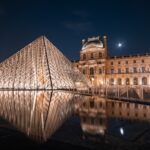 Musée du Louvre